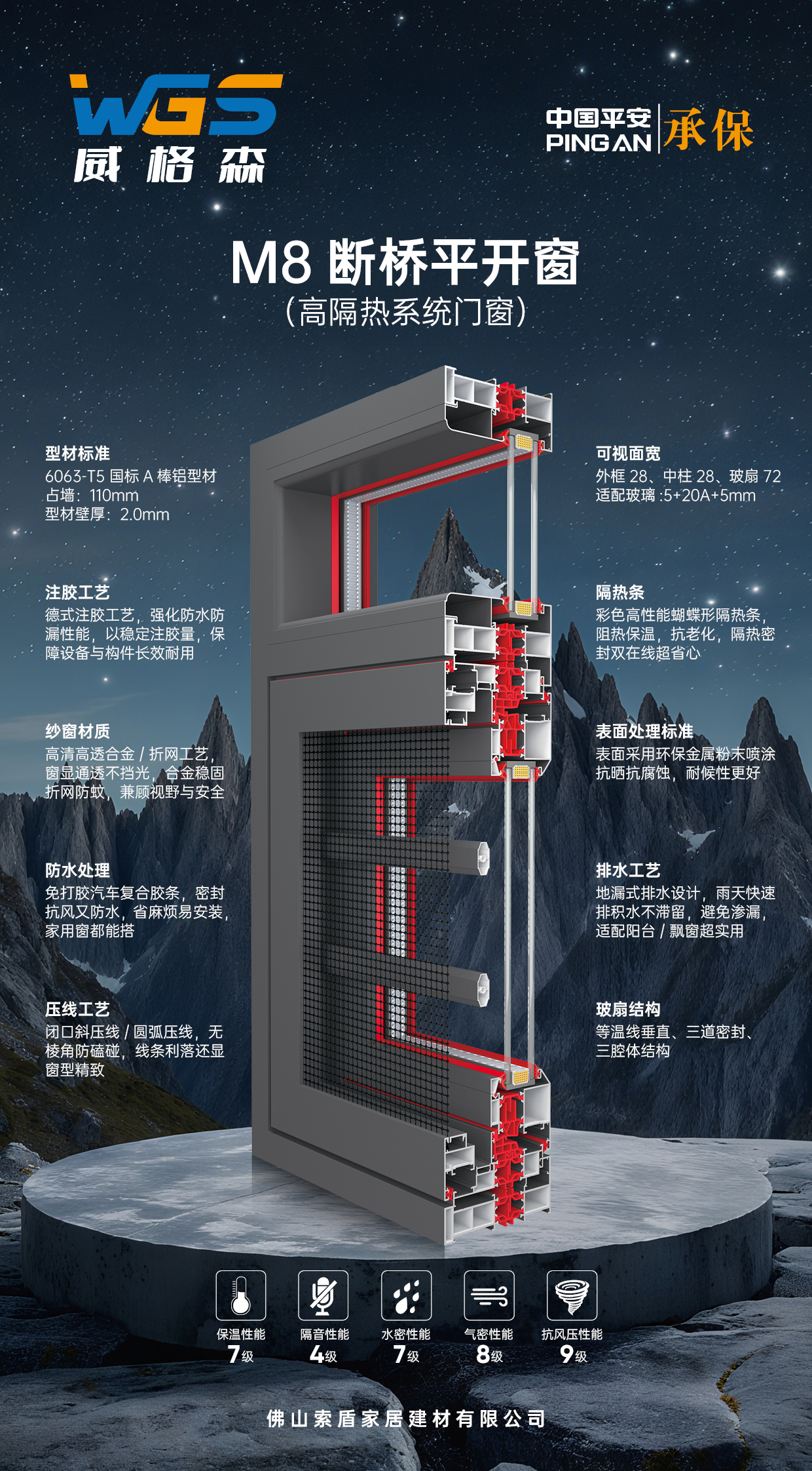 详细剖面简介.jpg
