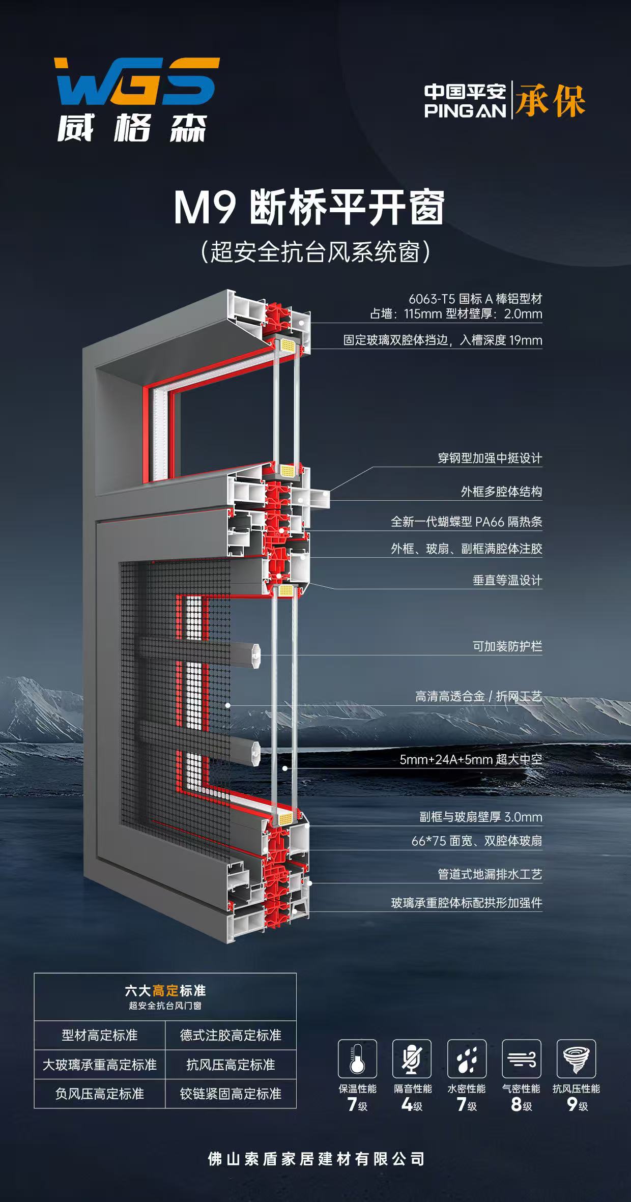 详细剖面简介.jpg