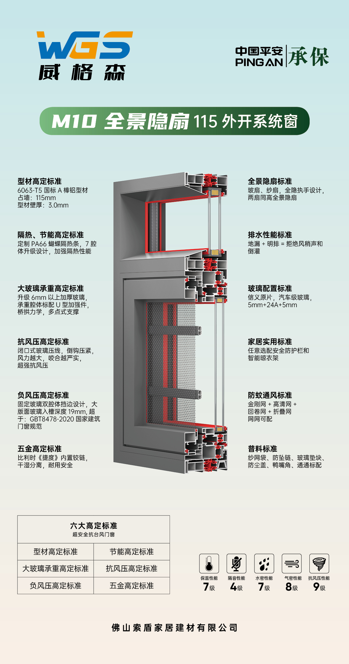 详细剖面介绍.jpg