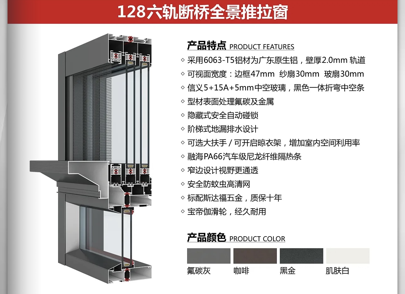 详细剖面介绍.jpg