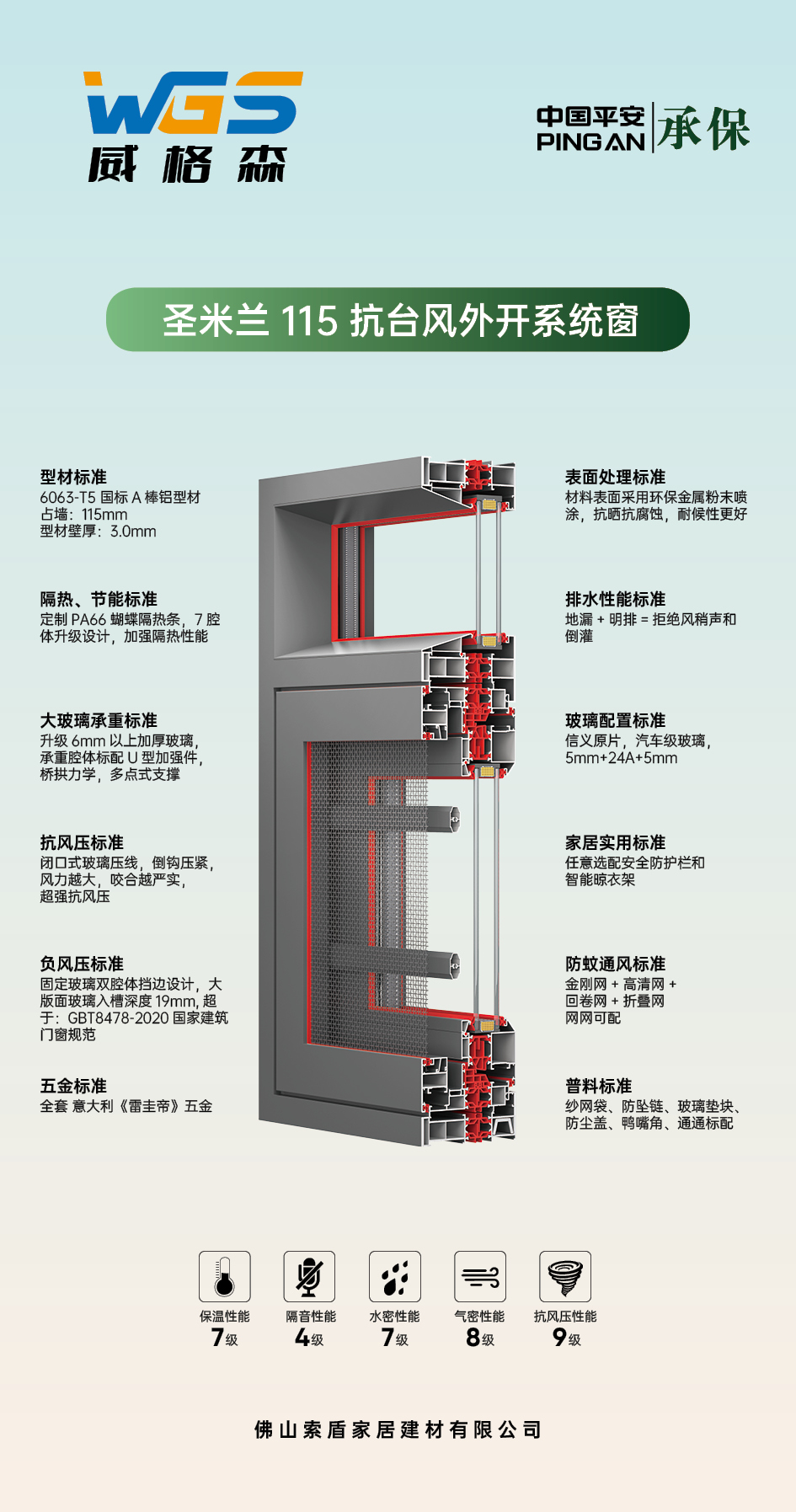 详细剖面介绍.jpg